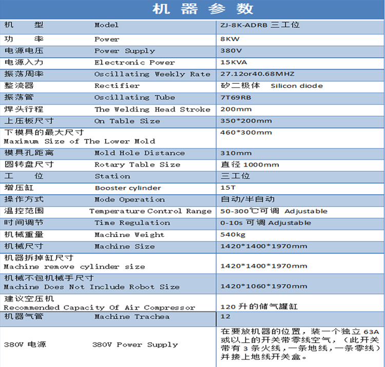全自動高周波熔斷機設備技術參數(shù)